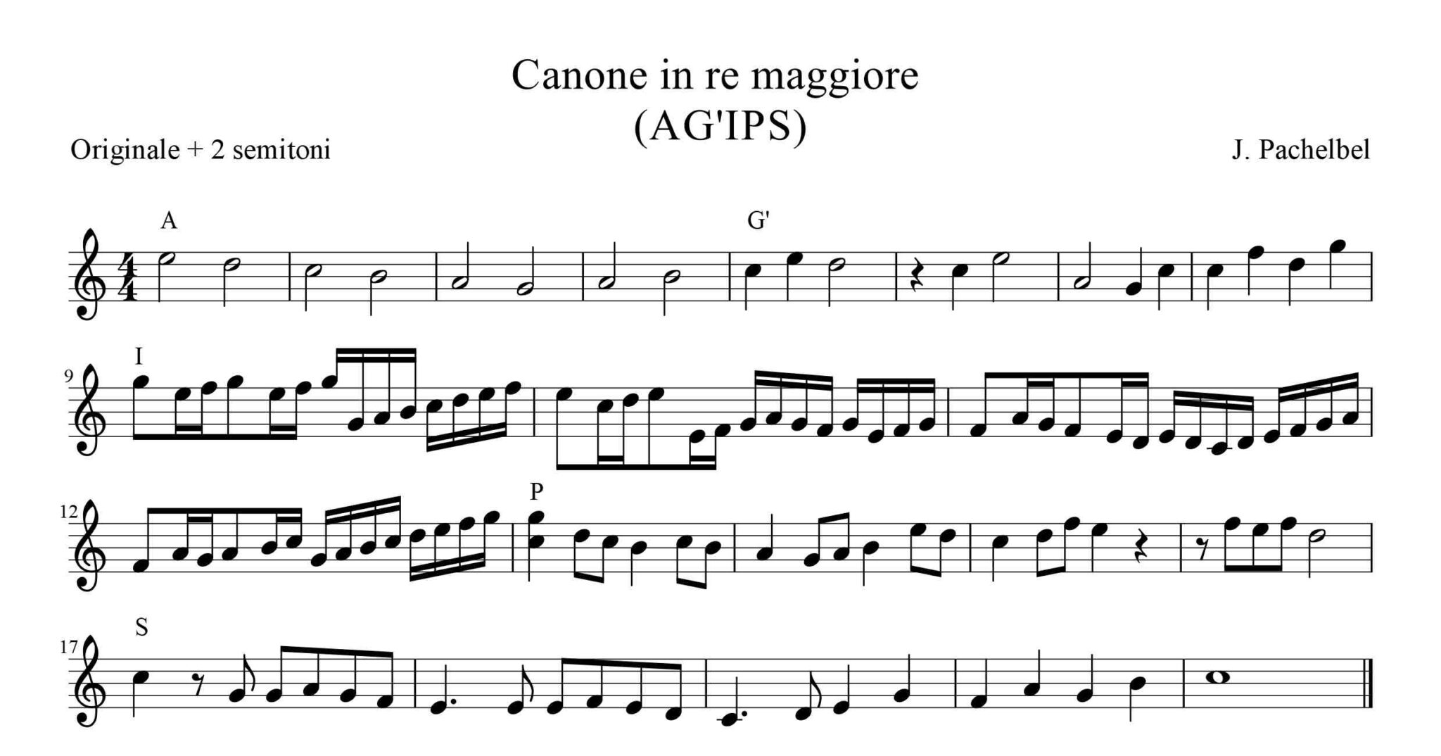 canone pachelbel spartito facile pdf