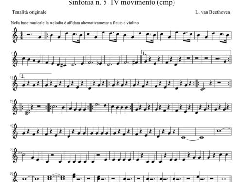 Beethoven – Sin. 5 IV (cmp)